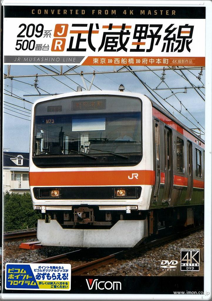 ２０９系５００番台　ＪＲ武蔵野線