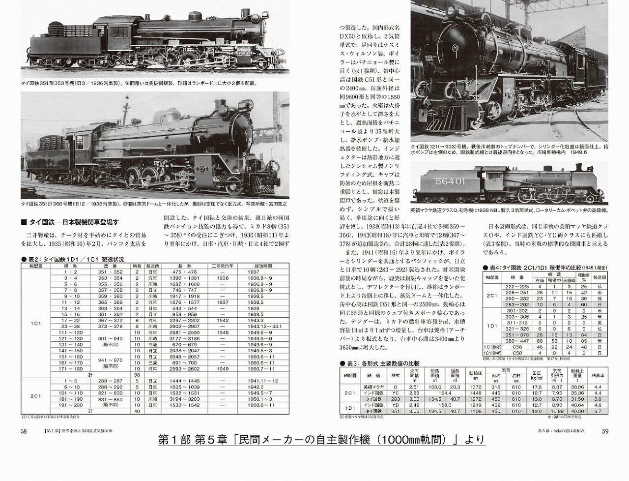 機芸出版社 日本蒸気機関車史 鉄道模型 Models Imon
