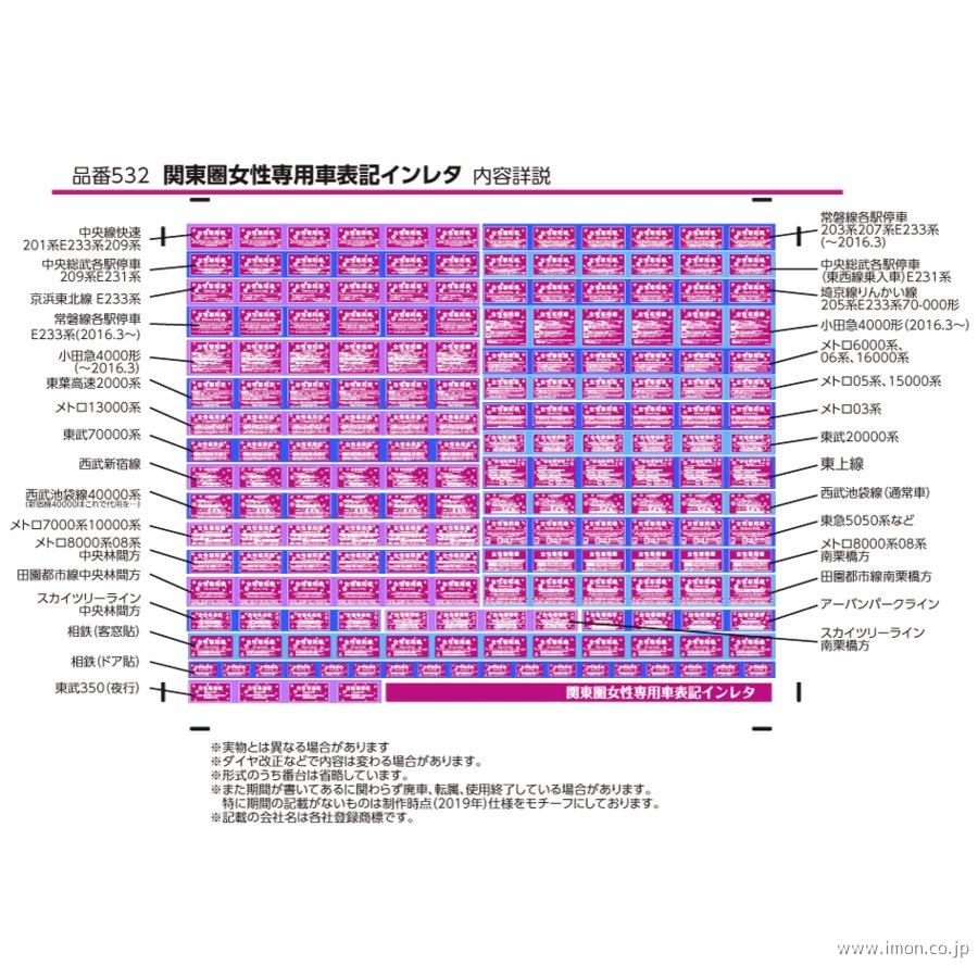 おすすめネット 汎用方向幕ステッカー(E257 中央特急) 3枚組み 鉄道模型