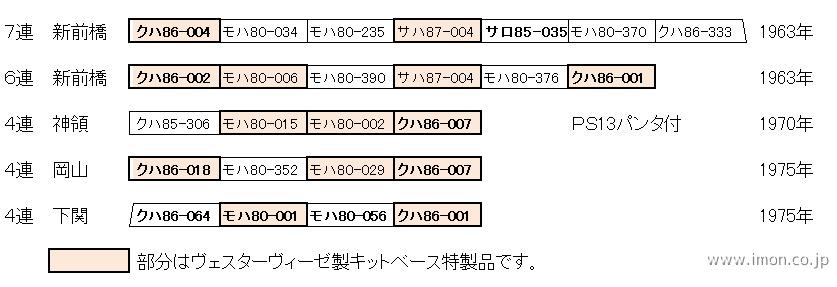 ８０系ローカル編成表 HO1067(1/87 12mm)