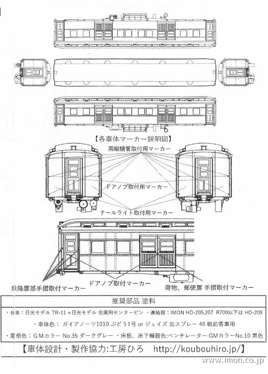 編成画像