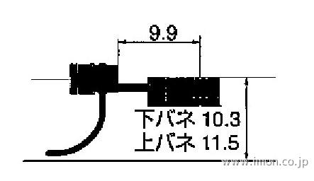 寸法