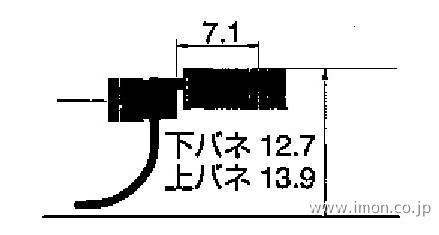 寸法