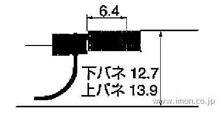 寸法