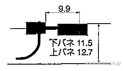 寸法