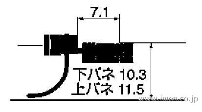 寸法