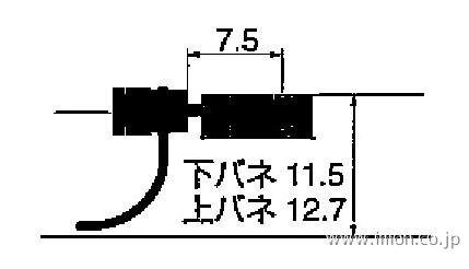 寸法