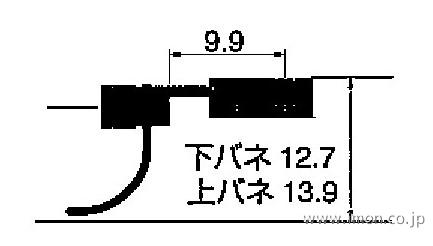 寸法