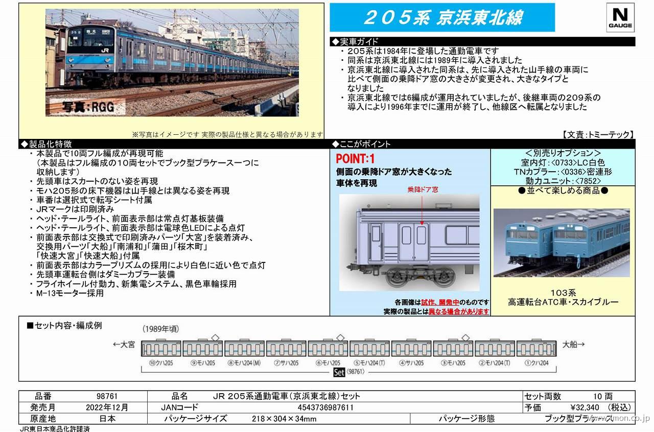 最大98％オフ！ TOMIX 98761 205系 京浜東北線 サハ205 屋根 その1 定形外○fkn021028