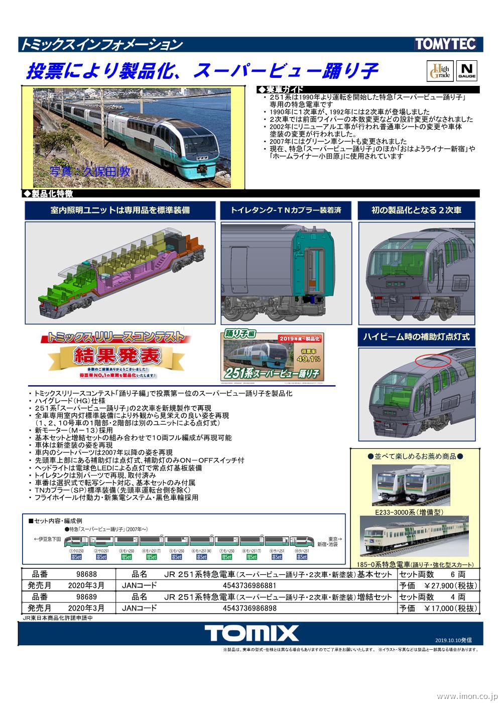 ｔｏｍｉｘ ２５１系 ２次車 新塗装 増結４両 鉄道模型 Models Imon