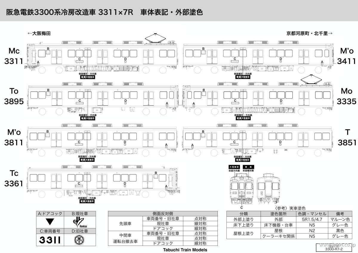 Tabuchi Train Models 阪急3300系冷改7両キット | 鉄道模型 Models IMON