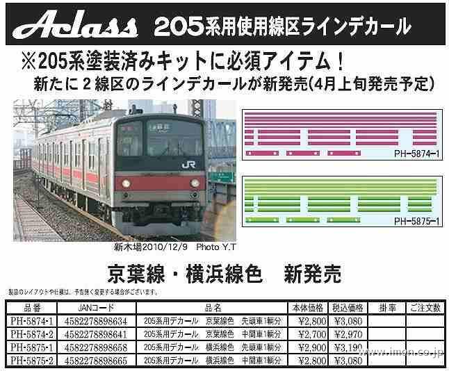 ２０５系ラインデカール　京葉線色　先頭車１輌分