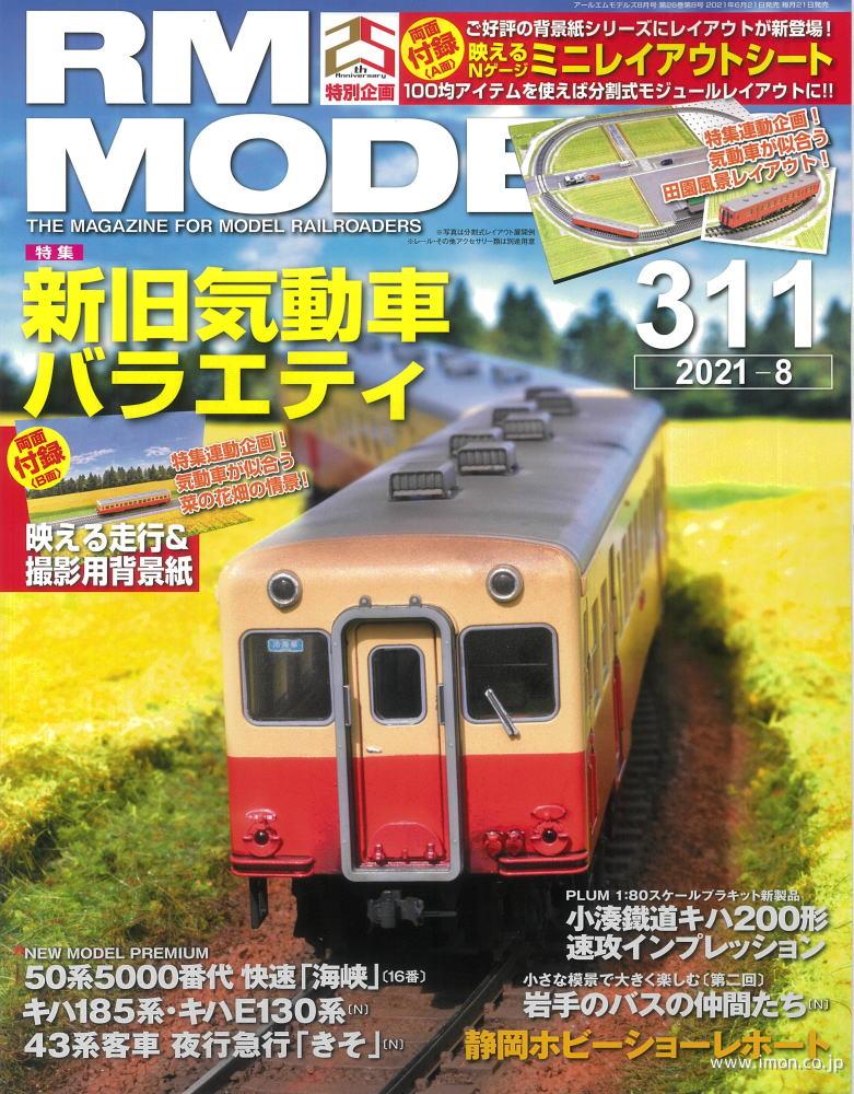 ＲＭ　ＭＯＤＥＬＳ　２０２１年　８月