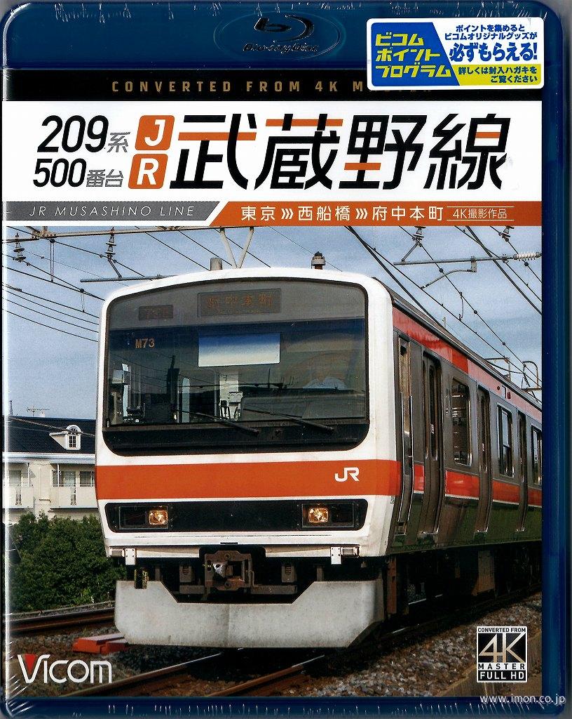 ２０９系５００番台　ＪＲ武蔵野線ＢＤ