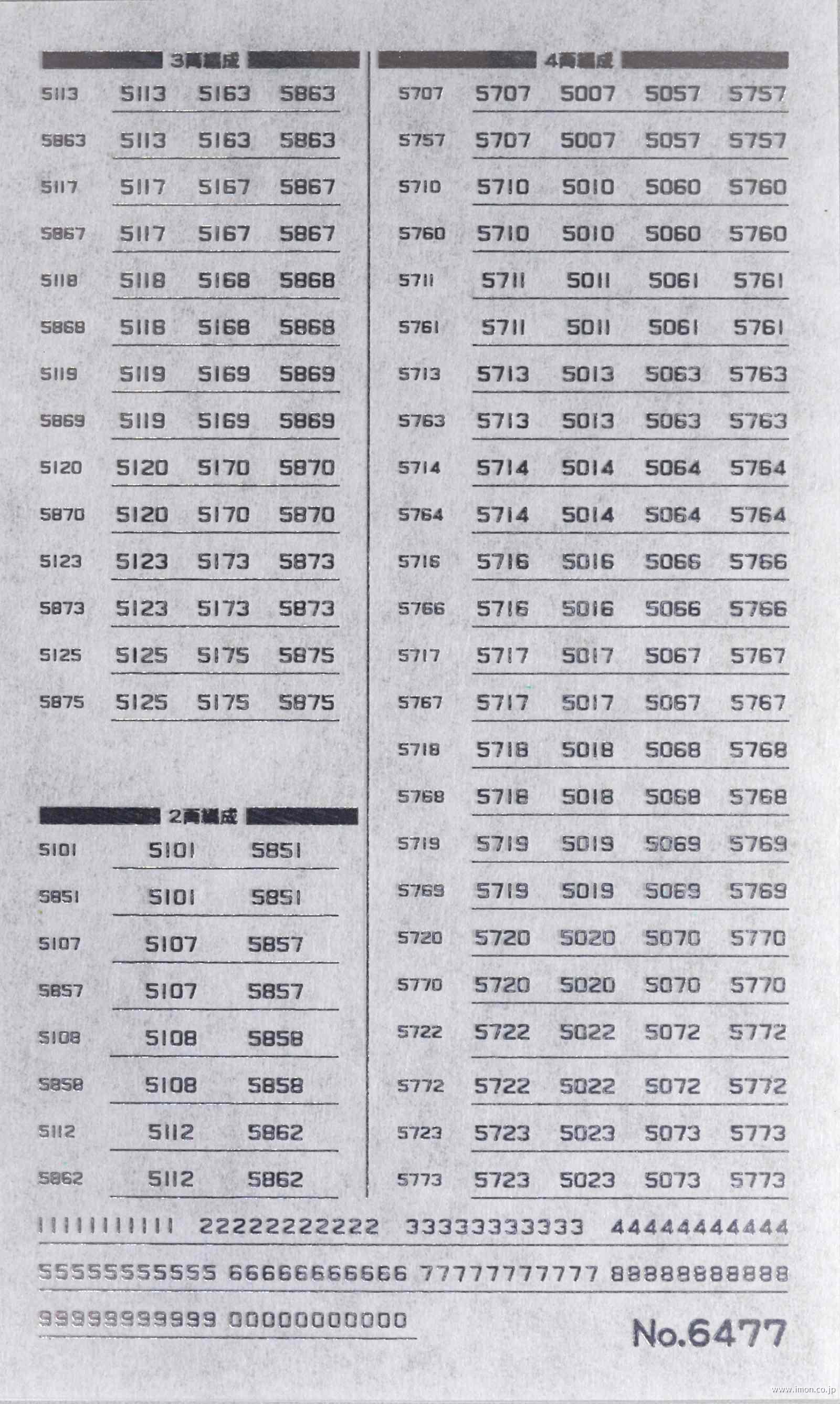 京王５０００系車両マーク　銀箔／紺色