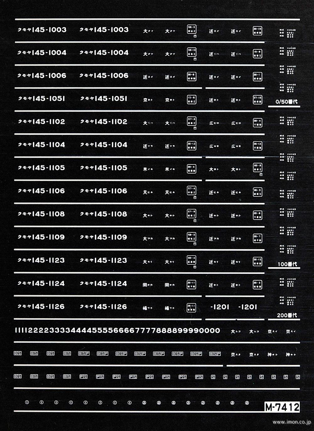 ７４１２　クモヤ１４５車両マーク２　西日本エリア