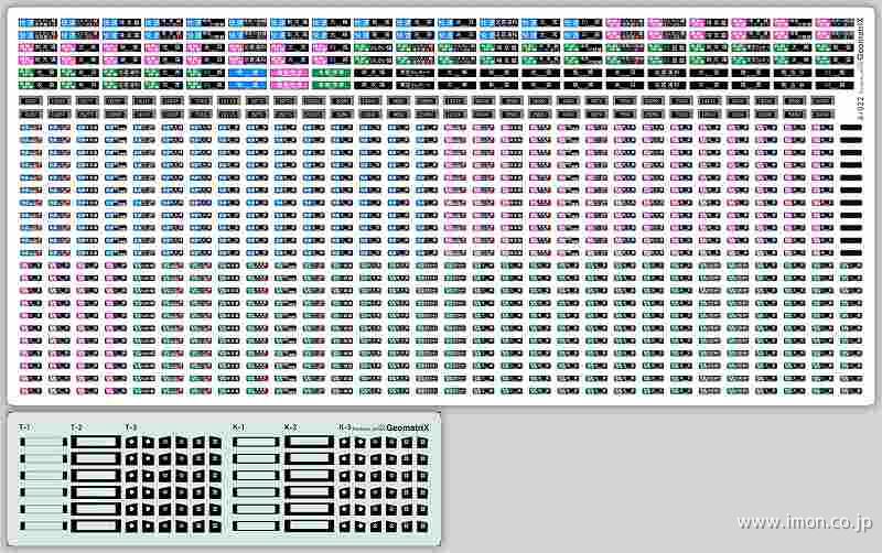 ４－０２２　Ｅ２３３系７０００番代　埼京線・りんかい線　行先
