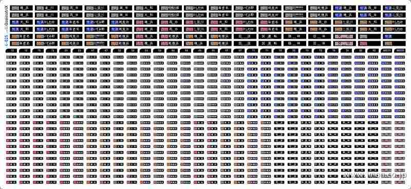 ４－０２５　相鉄１２０００系　相鉄線　行先