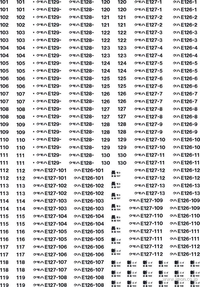 ＨＦＩ１０６　新潟長野地区車番