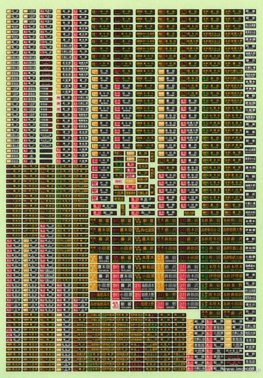 ＨＦＳ００３－１Ｐ　私鉄方向幕α