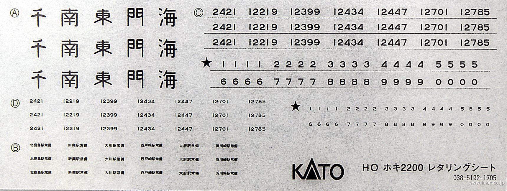 １－８１１ＺＪ　ホキ２２００　レタリングシート
