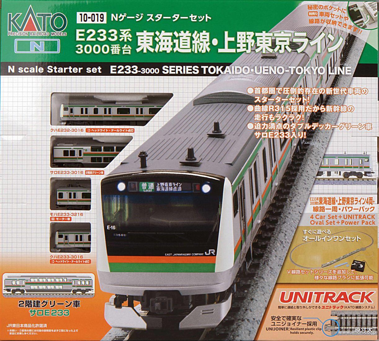 スターターセット　Ｅ２３３系３０００番台
