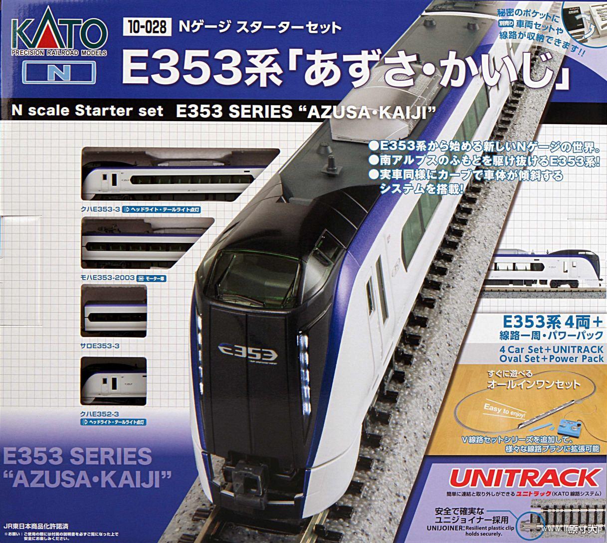 スターターセット　Ｅ３５３系