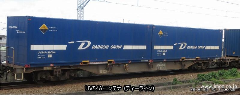 ２３－５８５－Ｂ　ＵＶ５４Ａコンテナ（ディーライン）２個