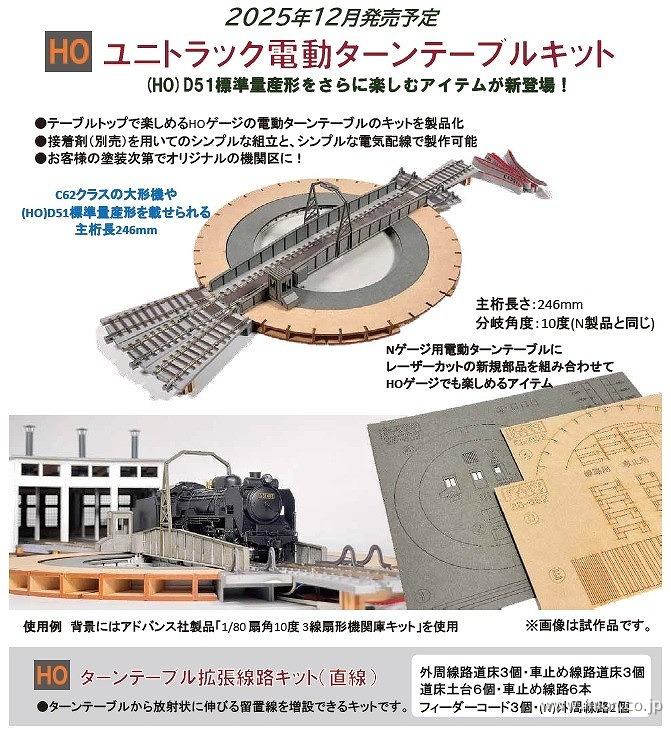 ２８－３５３　ターンテーブル拡張線路キット（直線）