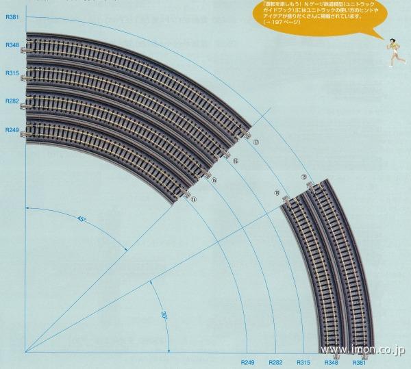２０－８７１ Ｖ１２ 複線立体交差 | 鉄道模型店 Models IMON