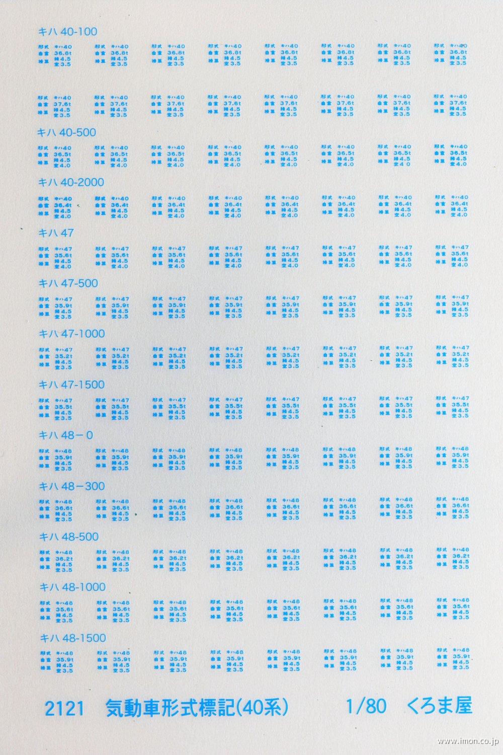 ２１２１　形式標記　キハ４０系　四国