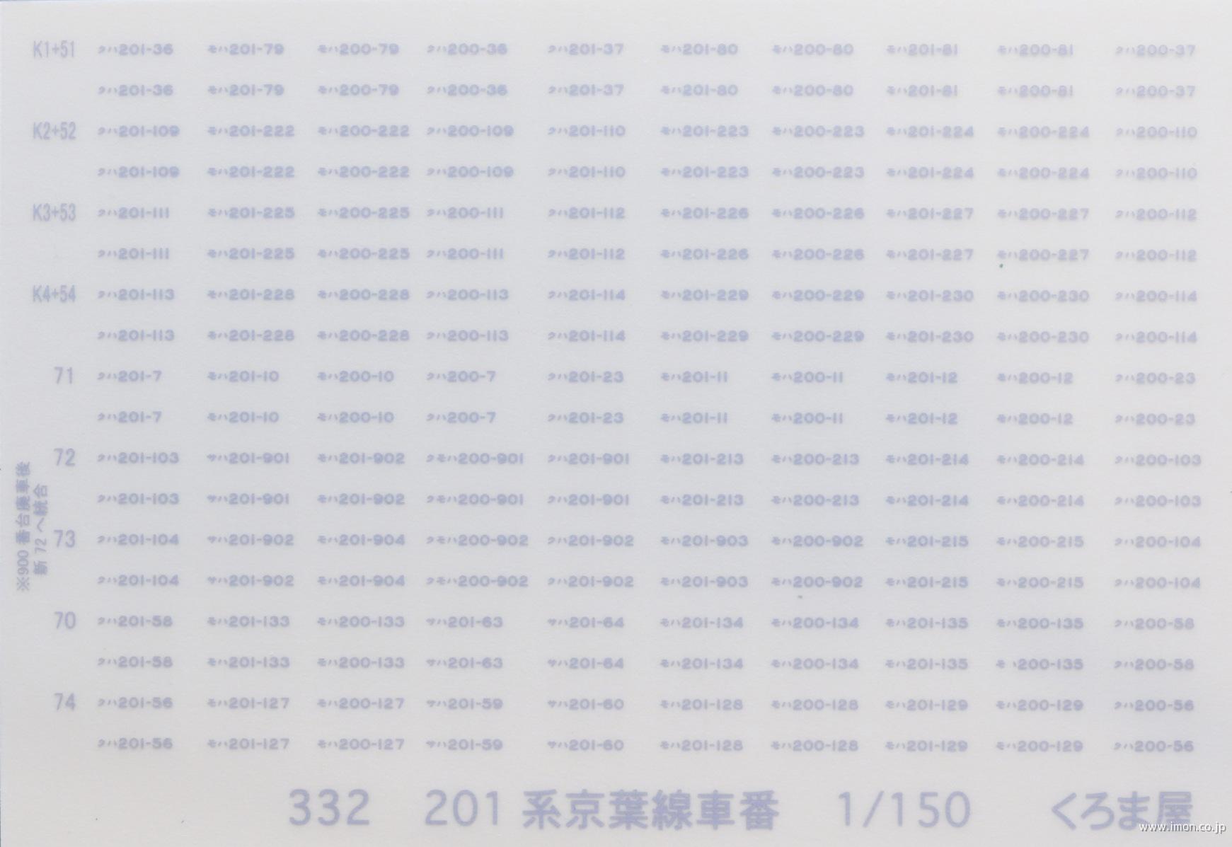 ３３２　　車番　２０１系京葉線