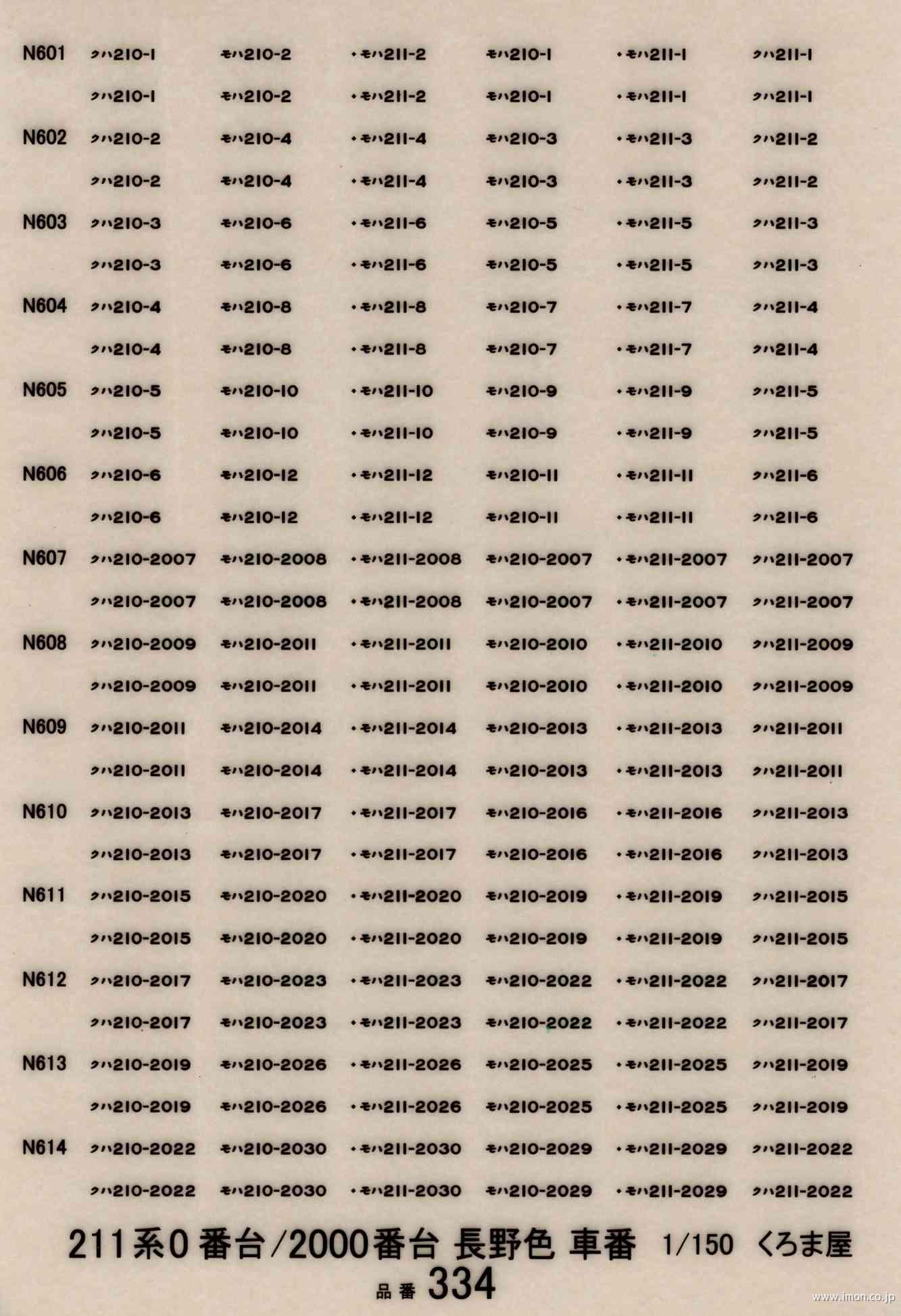 ３３４　２１１系０／２０００番台長野色車番