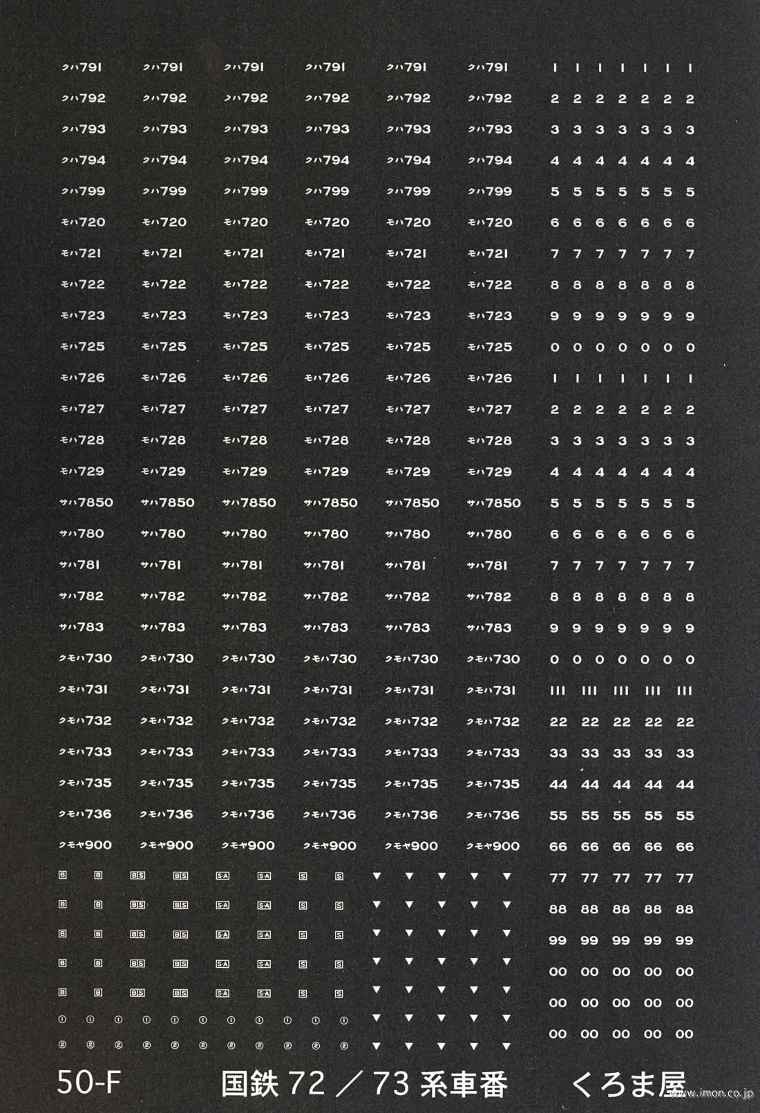 ５０－Ｆ　国鉄７２／７３系車番