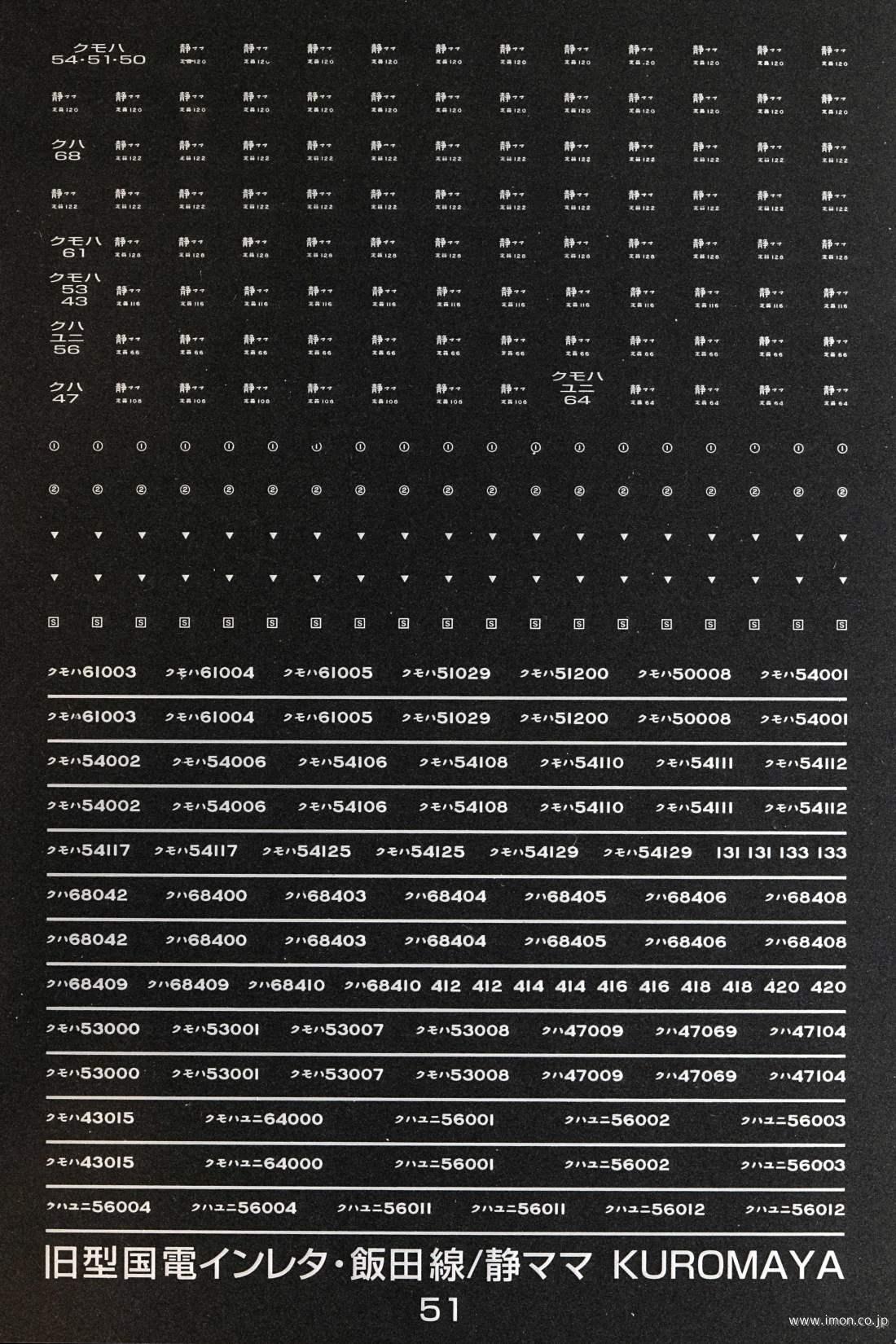 ５１　旧型国電　飯田線