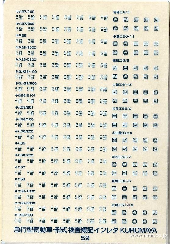５９　急行型気動車・形式検査標記　青２０号