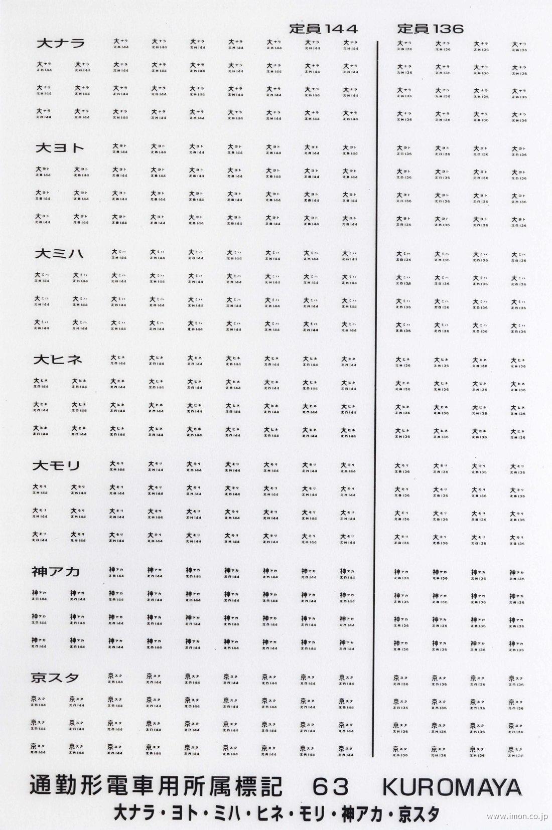 ６３　標記　通勤形電車用所属　黒