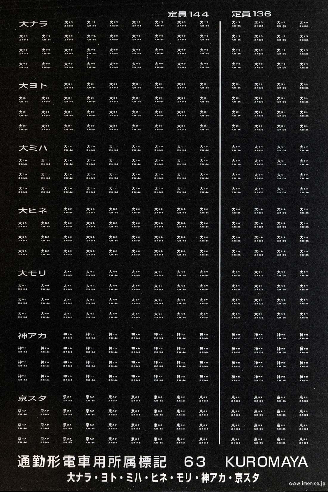 ６３　標記　通勤形電車用所属　白