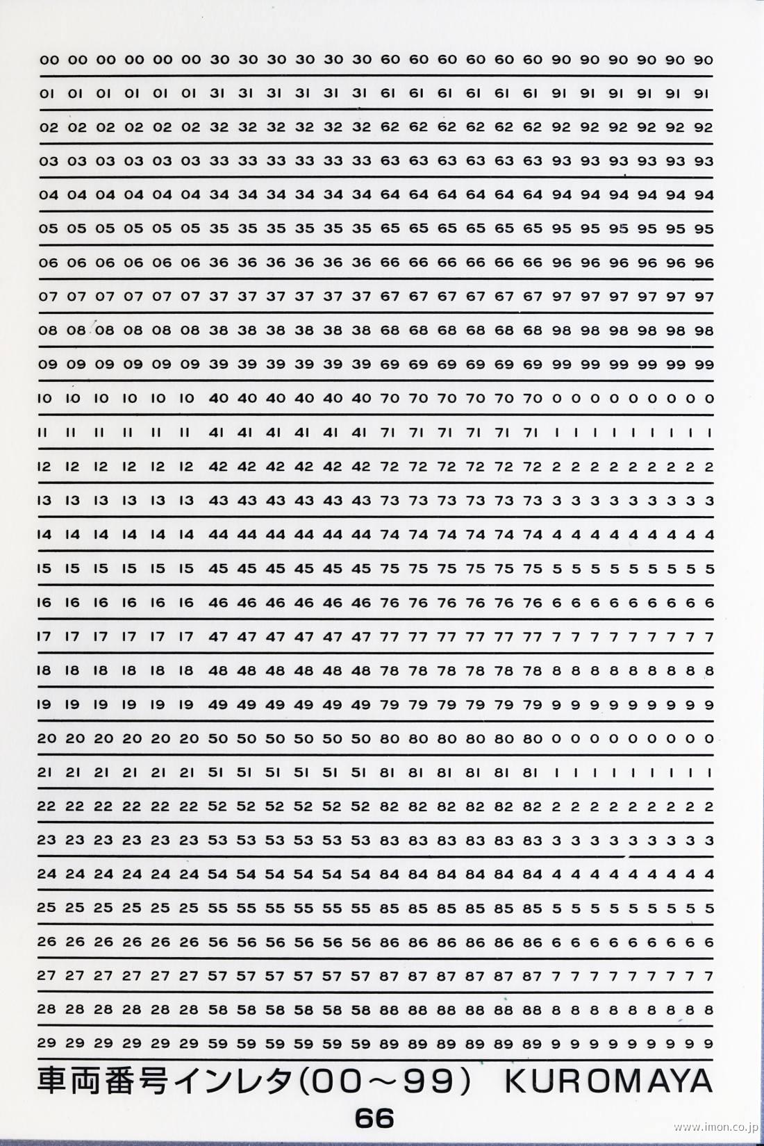 ６６　車両番号インレタ（００～９９）　黒