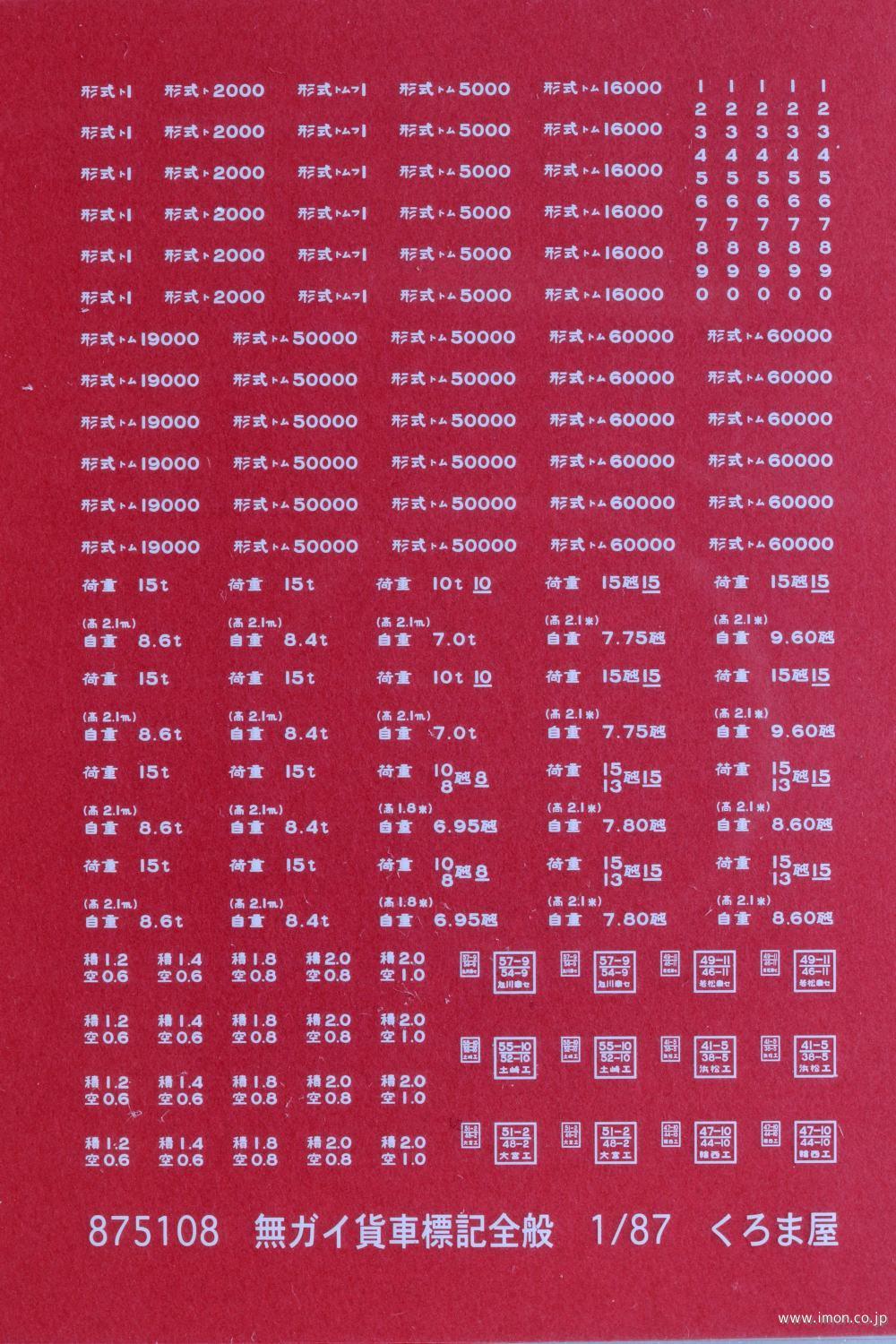 ８７５１０８　無蓋貨車標記全般