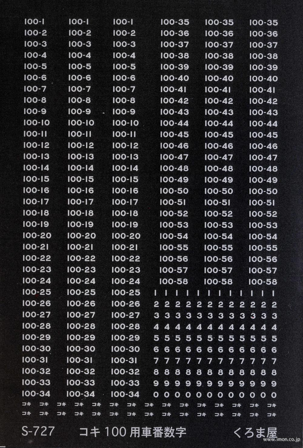 Ｓ－７２７　コキ１００用車番数字