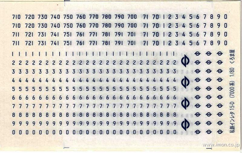 私鉄インレタ１５Ｄ　営団７０００車番　紺2枚セット