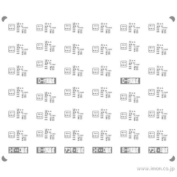 ＫＬＭ２３２ＢＣ　３８１系妻面表記