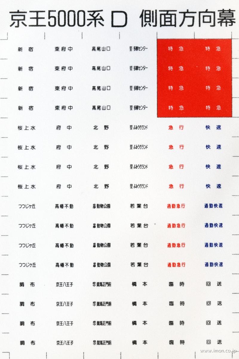 １４５　側面方向幕　京王５０００系