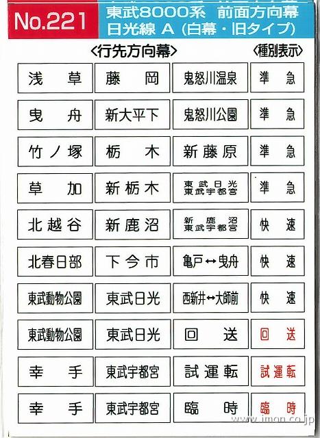 ２２１　東武８０００系前面方向幕　日光線Ａ