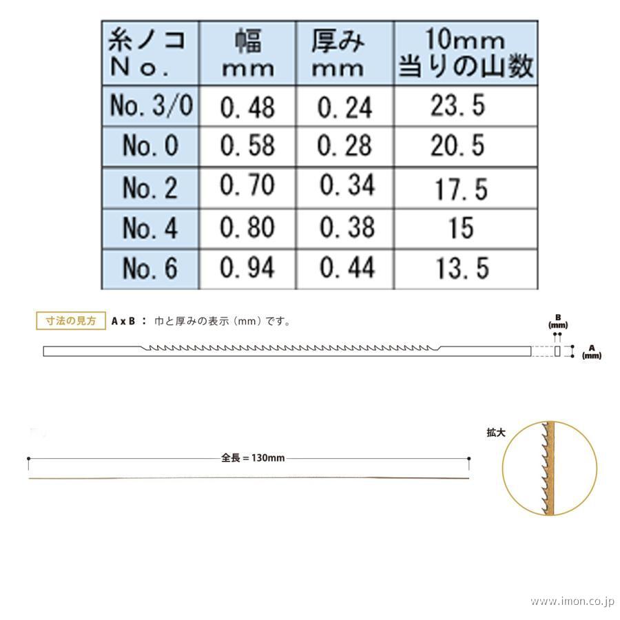 スーパーパイク糸鋸刃５／０