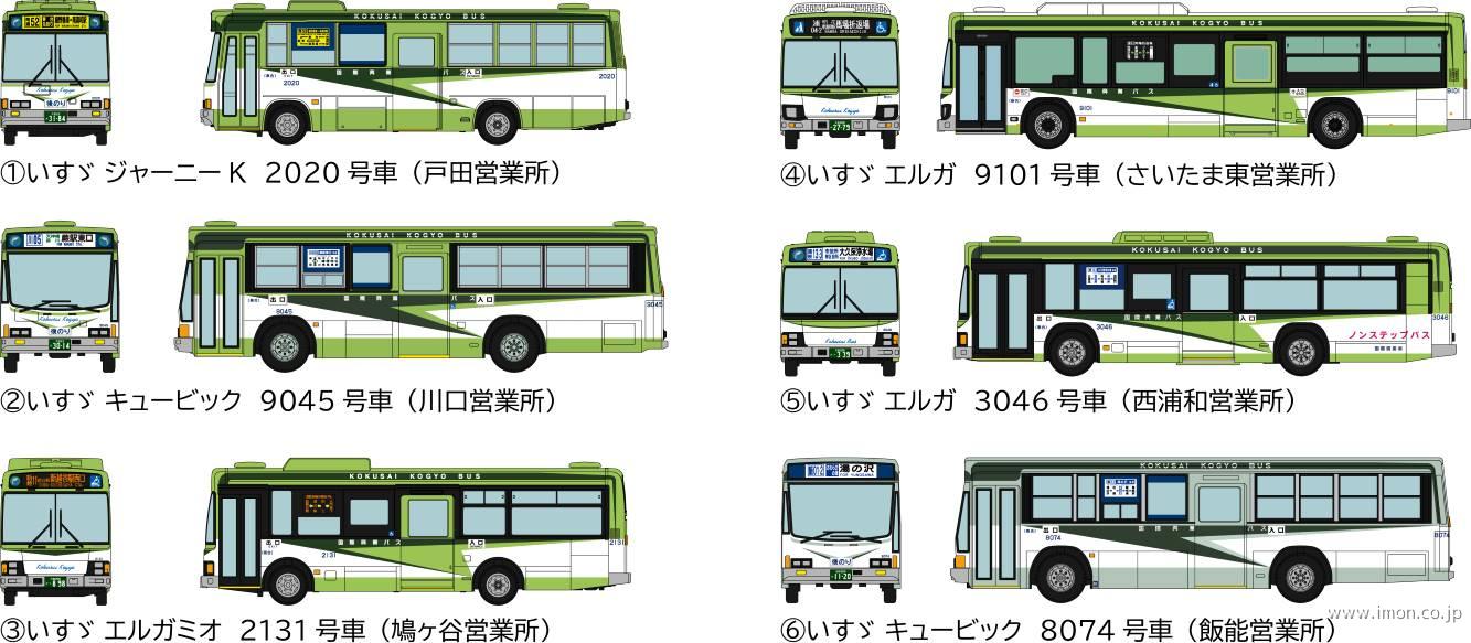 バスコレ　国際興業スペシャルＢ