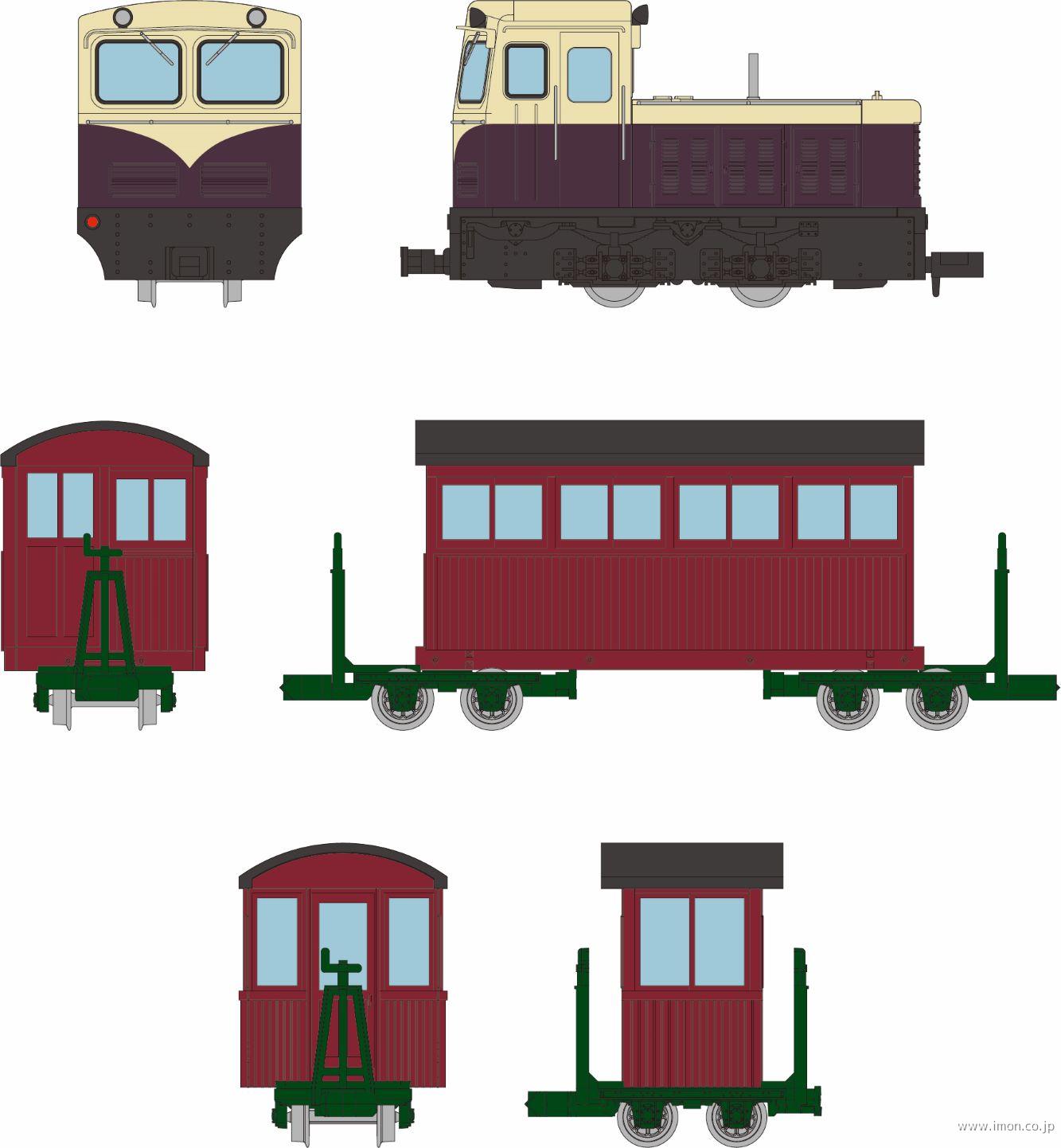 ナロー８０　木曽森林鉄道タイプ　ＤＬ＋客車＋制動車