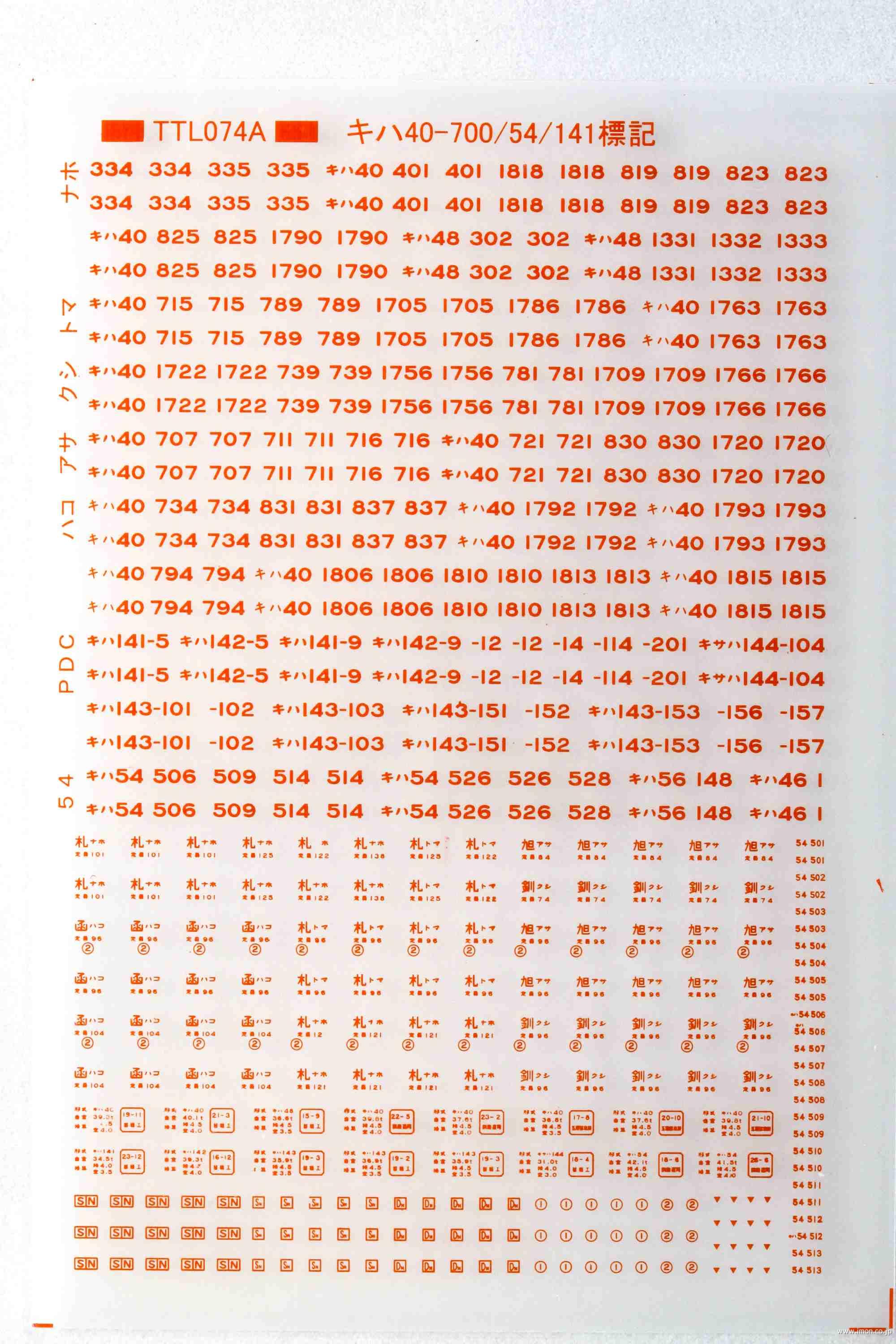 キハ４０－７００標記（朱色）