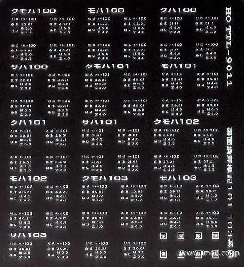 妻面換算標記１０１・１０３系